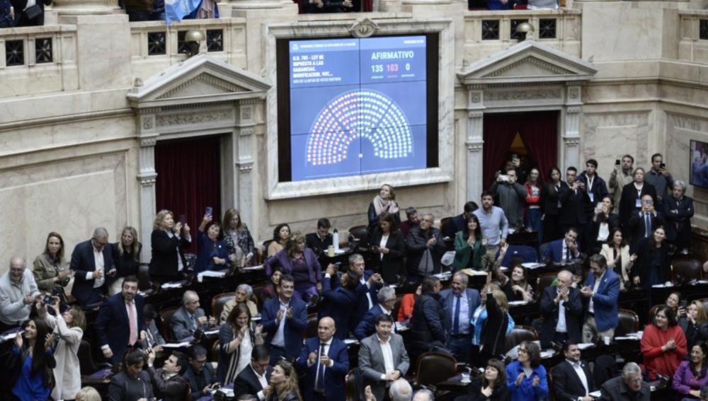 Diputados dio media sanción al proyecto que quita el impuesto a las Ganancias a más de 800 mil trabajadores